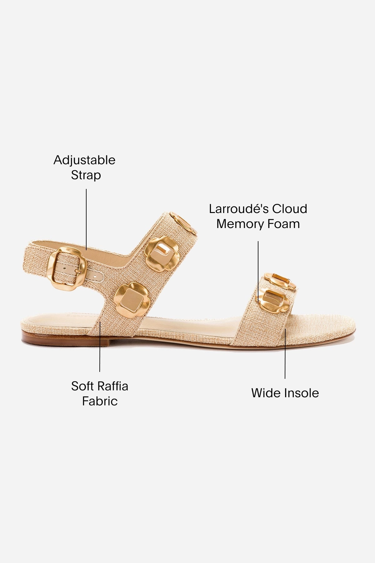 Milan Flat Sandal In Beige Raffia